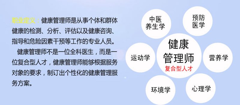 健康管理系统：构建全面健康的未来蓝图